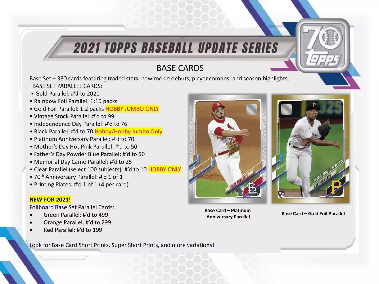 2021 Topps Update Series Baseball HTA Hobby Jumbo Box - Todaro