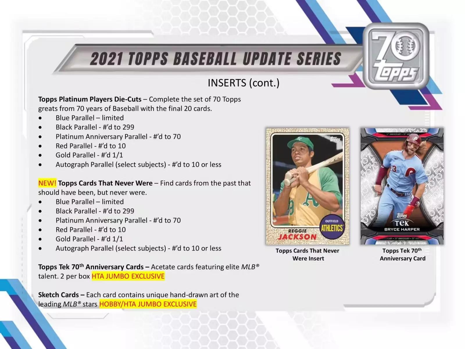 2021 Topps Update Series Baseball HTA Hobby Jumbo Box - Todaro