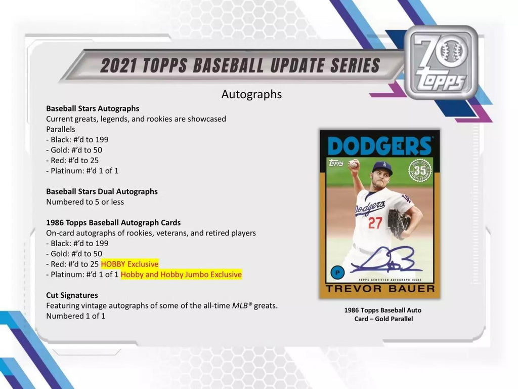 2021 Topps Update Series Baseball HTA Hobby Jumbo Box - Todaro