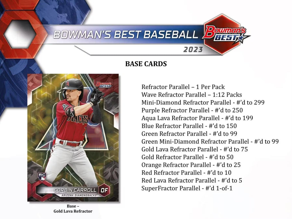 2023 Bowman's Best Baseball Hobby Box - Todaro