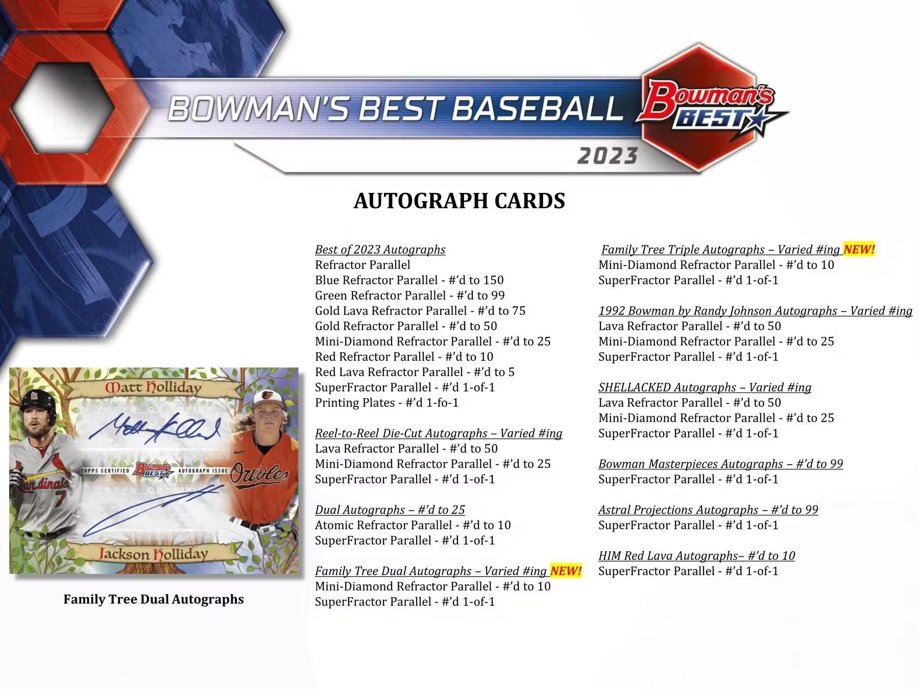 2023 Bowman's Best Baseball Hobby Box - Todaro