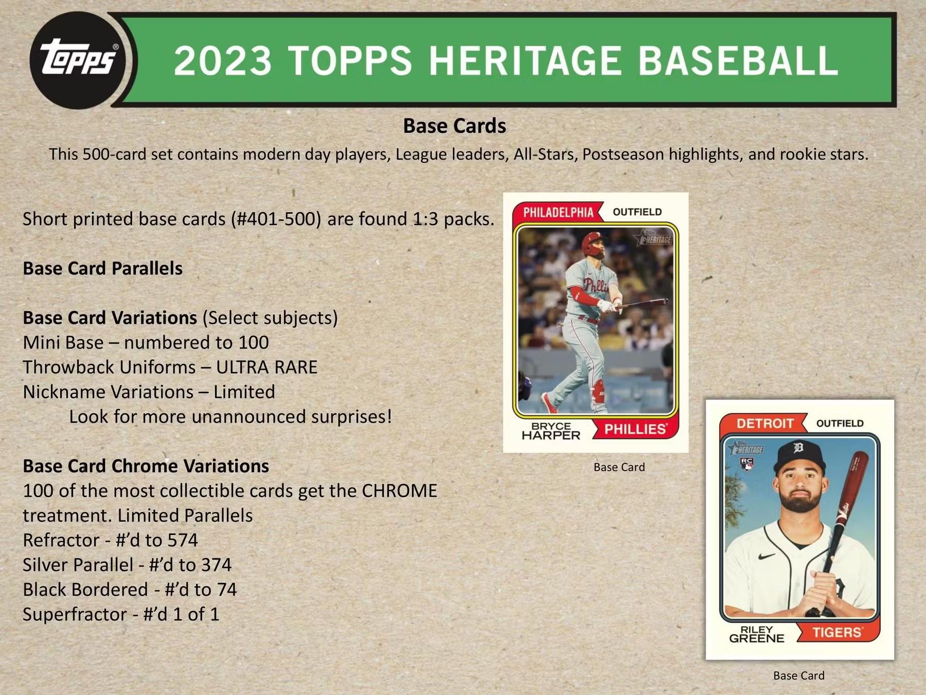 2023 Topps Heritage Baseball Hanger Box - Todaro