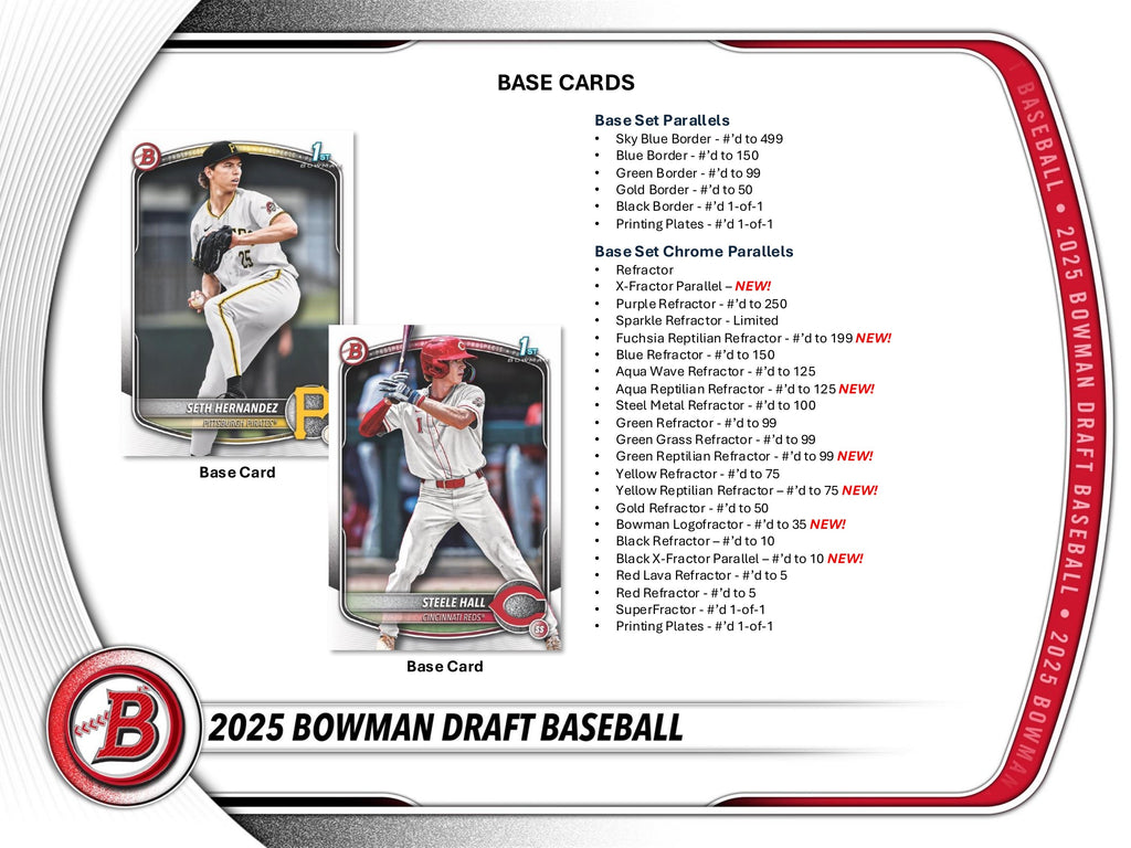 2025 Bowman Draft Baseball Super Jumbo Box - Todaro