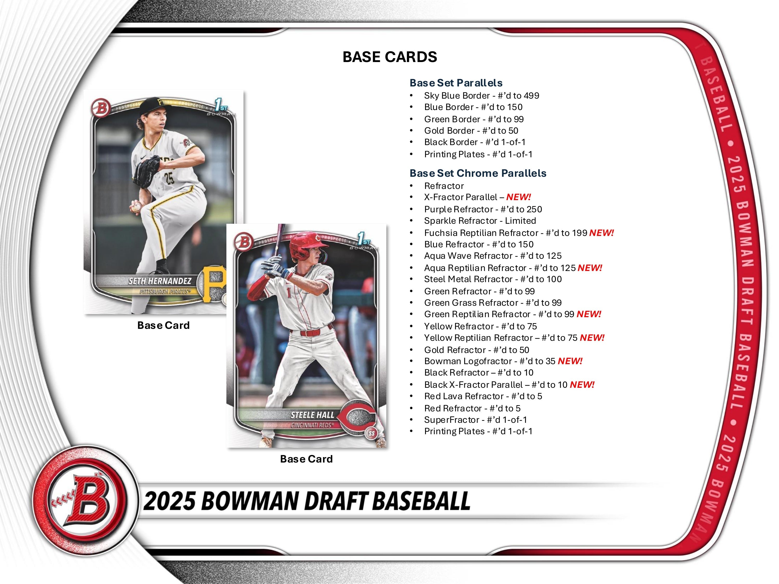 2025 Bowman Draft Baseball Super Jumbo Box - Todaro