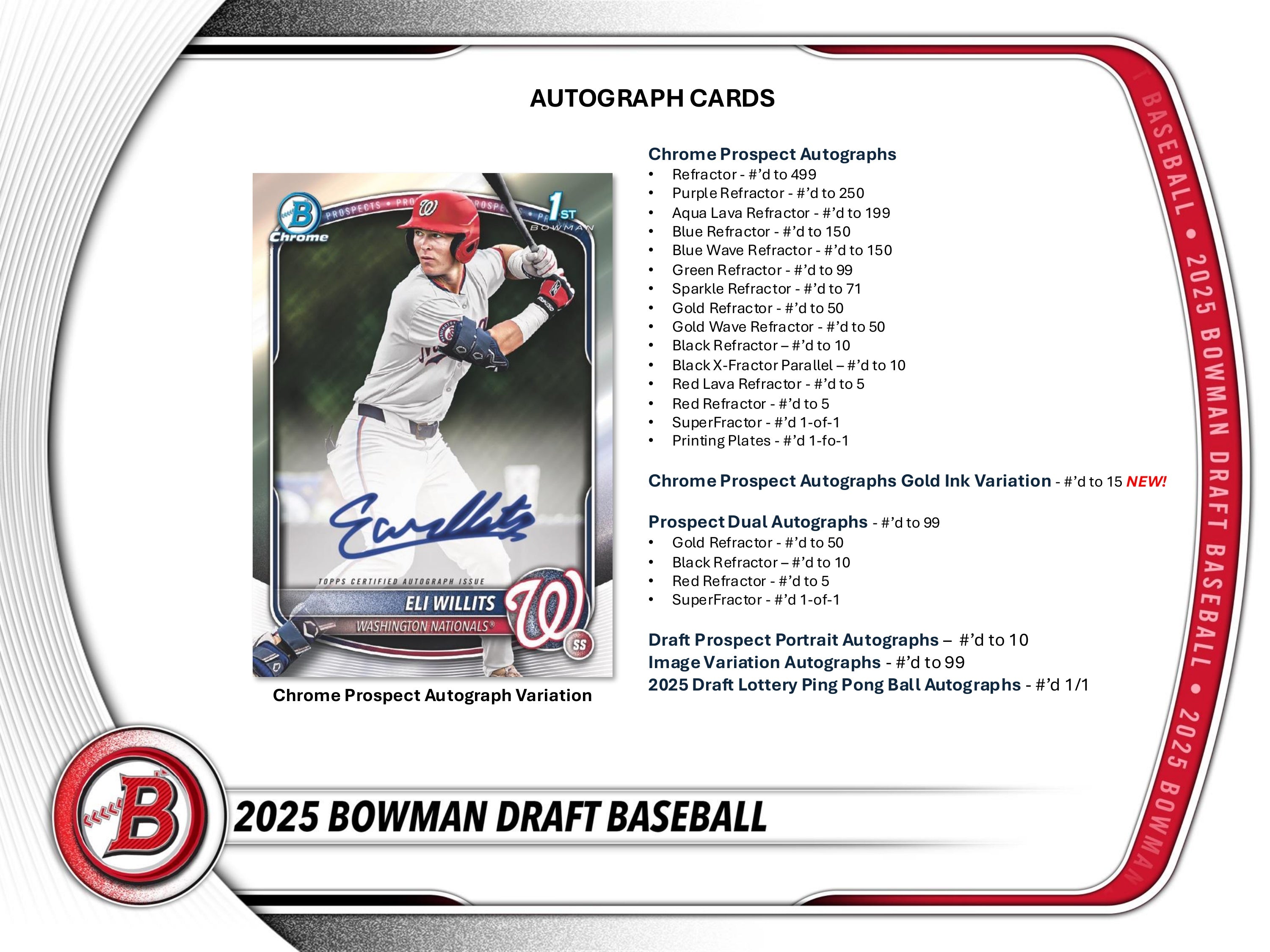 2025 Bowman Draft Baseball Super Jumbo Box - Todaro