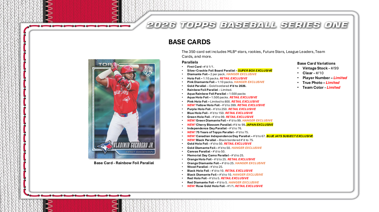 2026 Topps Series 1 Baseball Tin Box - Todaro