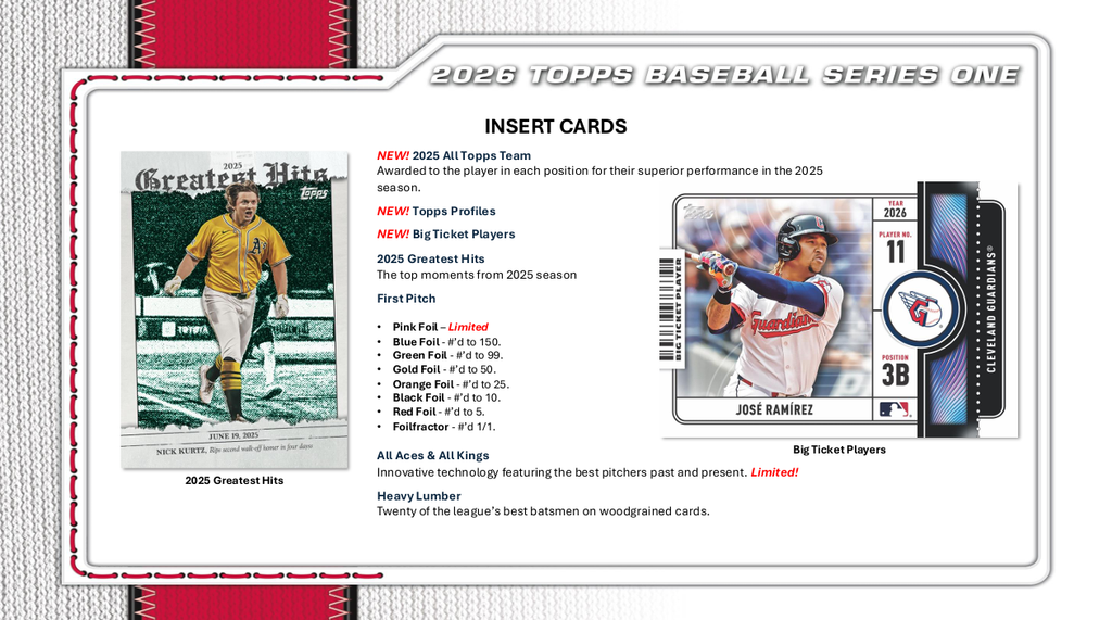 2026 Topps Series 1 Baseball Tin Box - Todaro