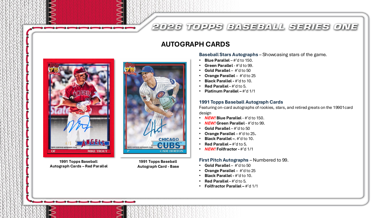 2026 Topps Series 1 Baseball Tin Box - Todaro