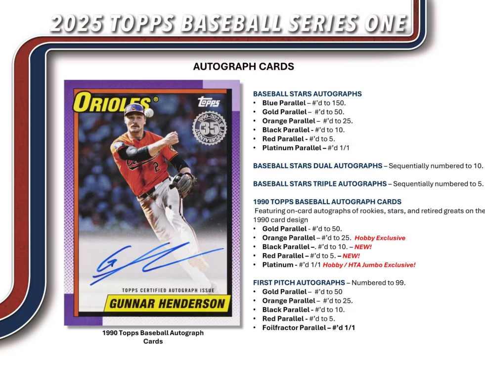 2025 Topps Series 1 Baseball Hobby Jumbo Box - Todaro