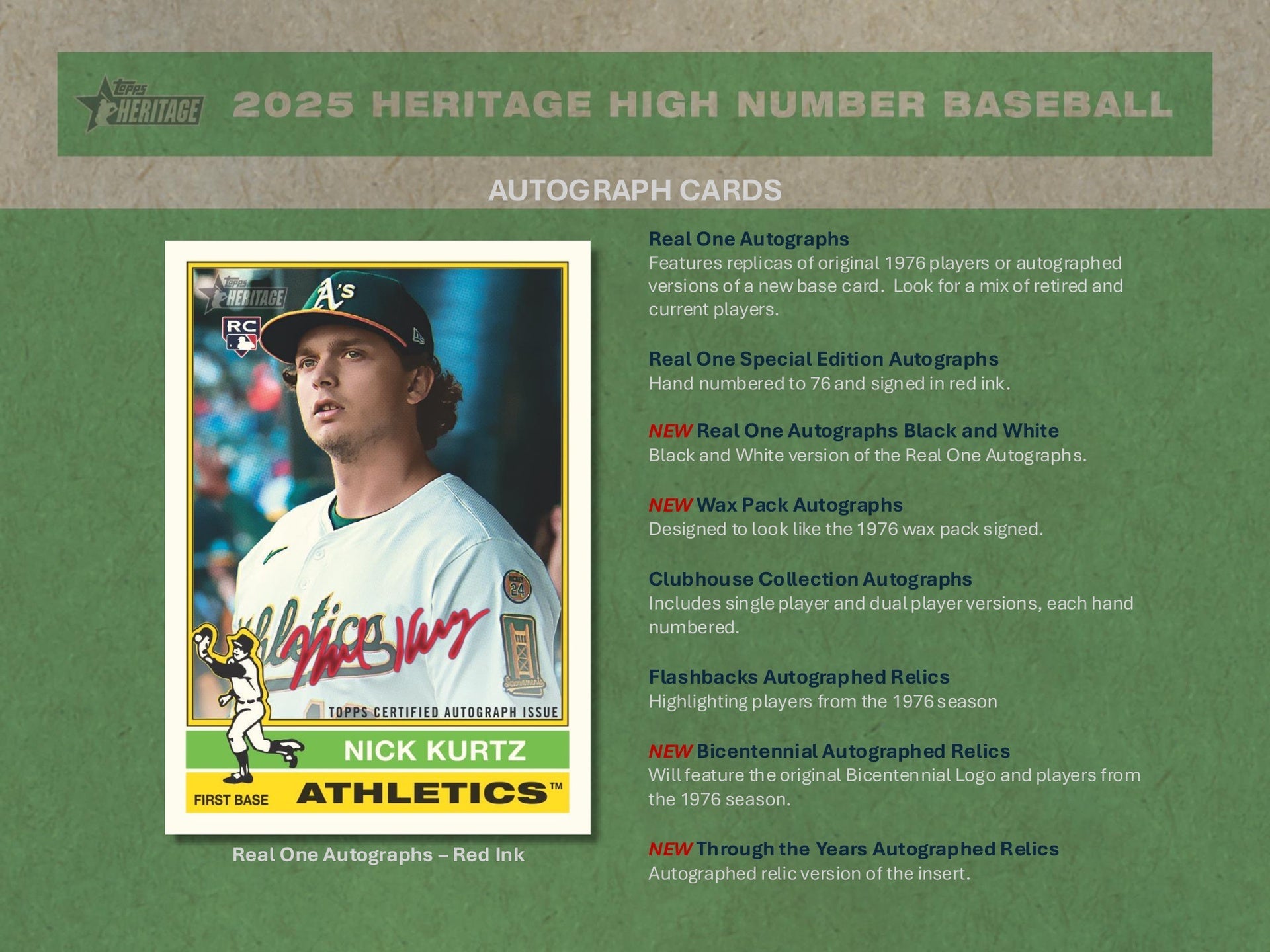2025 Topps Heritage High Number Baseball Hobby Box - Todaro