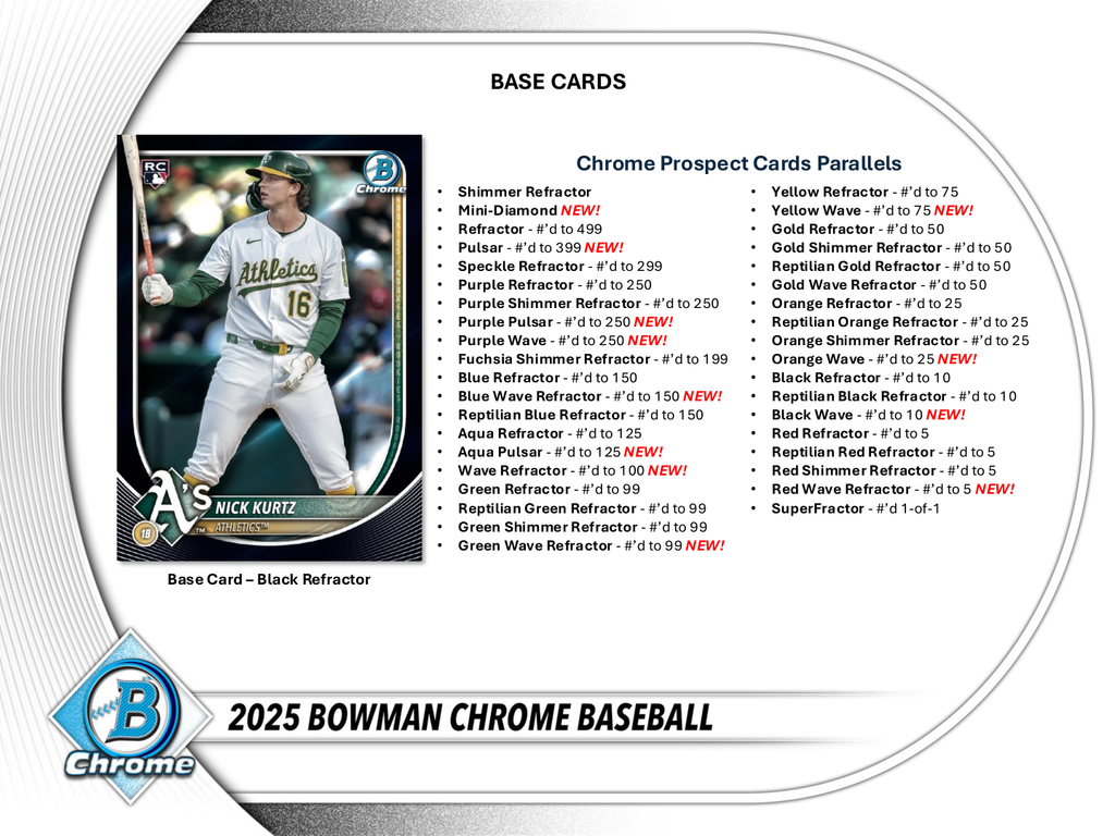 2025 Bowman Chrome Baseball Hobby Box - Todaro